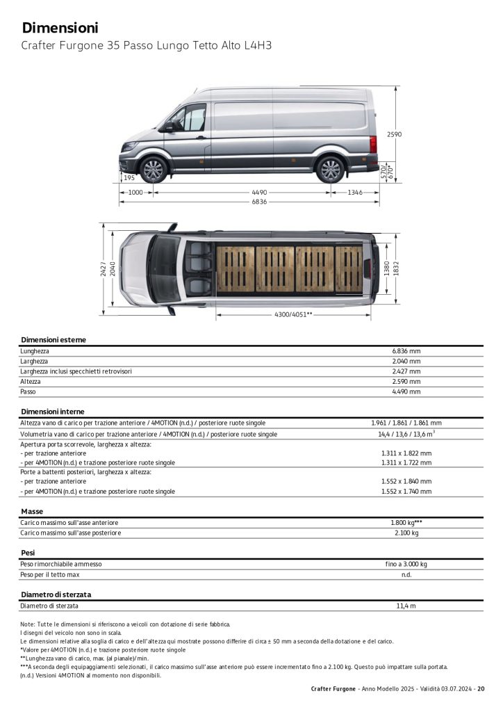 volkswagen crafter furgone dimensioni